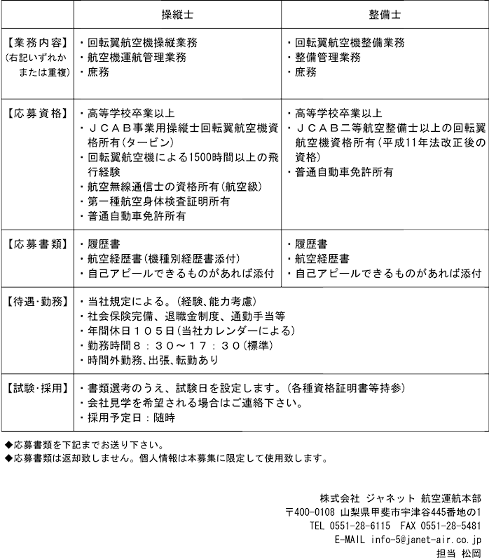 社員募集 ジャネット